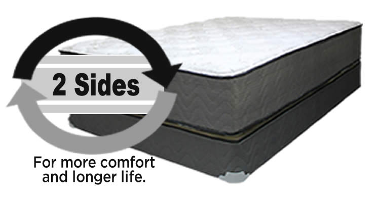 2 sided mattresses