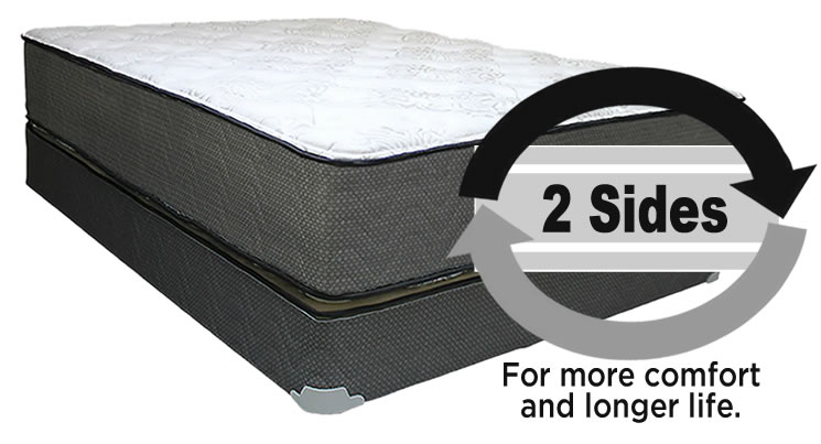 2 sided mattresses